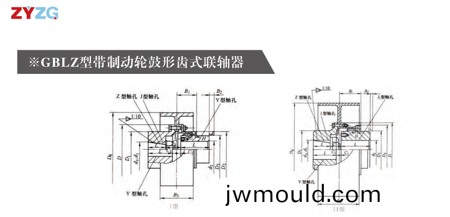 GBLZ 型帶(dai)制(zhi)動輪鼓(gu)形齒式聯(lián)軸器