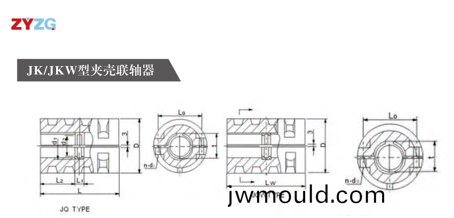 JK/JKW型夾殼聯(lián)軸器