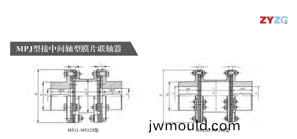 MPJ型接中間軸型膜片聯(lián)軸器